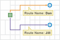 Output for one start location to many end locations